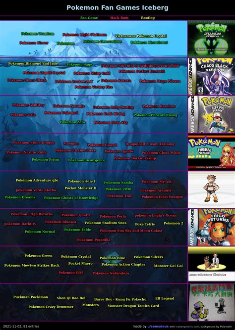 pokemon psychic adventures|The Pokémon Fan Games Iceberg : r/IcebergCharts